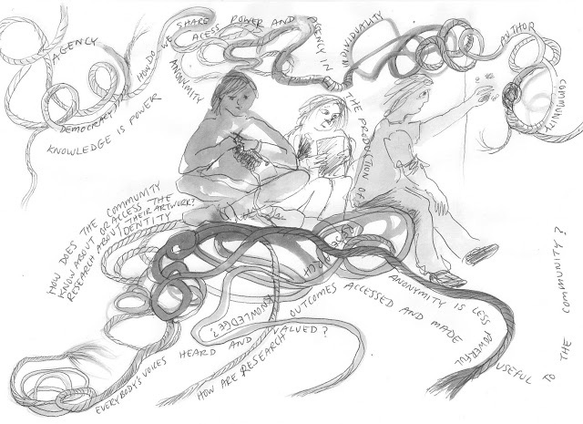 Thinking Whilst Working